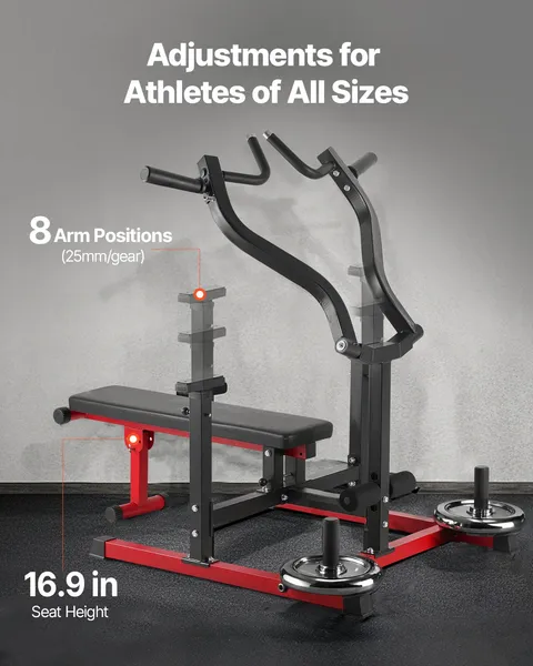 Independent Converging Arms